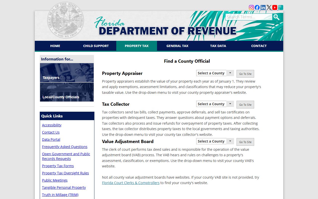 Florida Department of Revenue page listing all county property appraisers and tax collectors