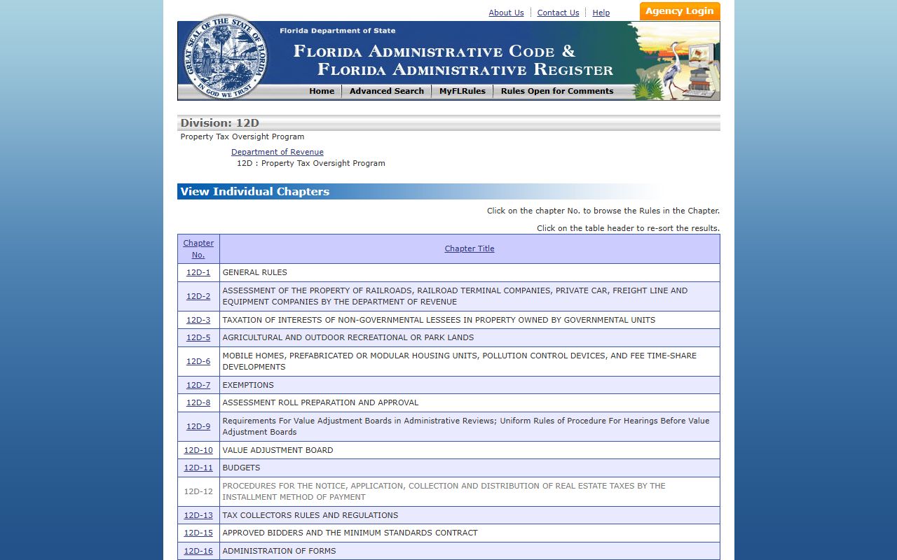 Florida Administrative Code showing property tax oversight rules division